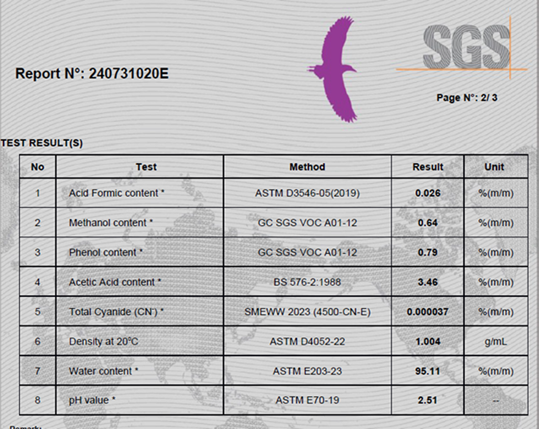 SGS test report